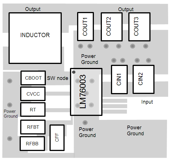 LM76002-Q1 LM76003-Q1 layout example.png